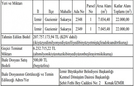 İzmir Gaziemir Aktepe-Emrez dönüşüm ihalesi 23 Mayıs ta!