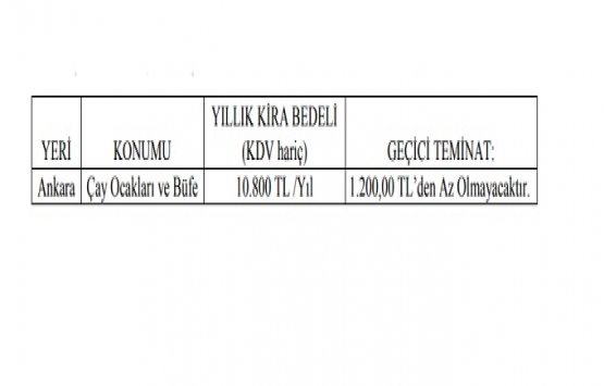 Türkiye Petrolleri Genel Müdürülüğü ndeki işletme kiraya veriliyor!