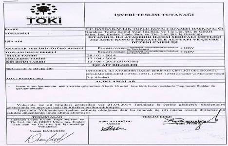 İmar İskan Blokları TOKİ projesi ne zaman bitecek?