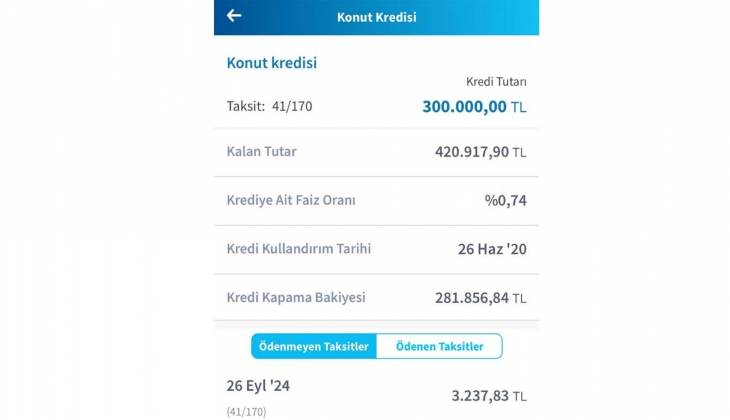 Düşük faizli konut kredisi almayan bin pişman oldu! Yüzde 0.74 faiz ve 170 ay vadeli kredinin taksiti şu an 3.200 TL!
