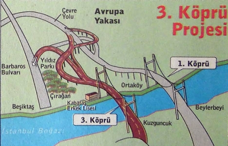 1996 yılında Boğaz'a üçüncü köprü için start verilmiş!