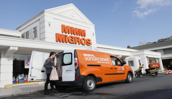 Migros Sanal Market! İndirimler gerçek