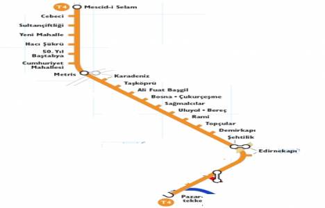 Topkapı Habibler Tramvay Hattı durakları!