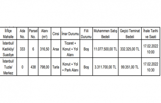 Üsküdar Belediyesi 2 adet arsa satıyor: 14.4 milyon TL ye!