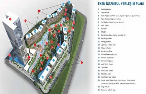 Sur Yapı Exen İstanbul vaziyet planı!