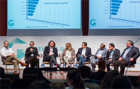 Akıllı şehir nasıl olunur?