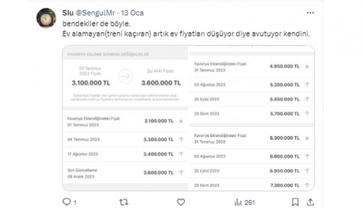 Evini satmak isteyenler aman dikkat! Nasıl daha fazla kazanabilirsiniz?