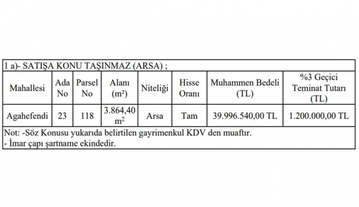 Belediye KDV den muaf arsa satacak! İhalesi 23 Mayıs ta!