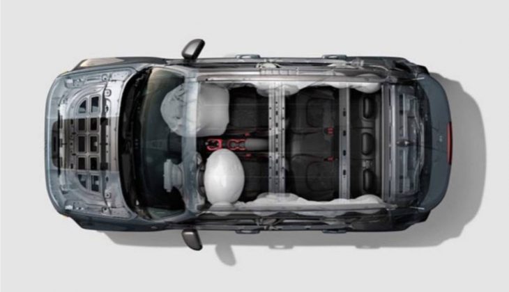 Jeep’den kaçırılmayacak SUV fırsatı! Jeep Renegade’nin fiyat listesi açıklandı! İşte, 8 Eylül 2022 fiyat listesi…