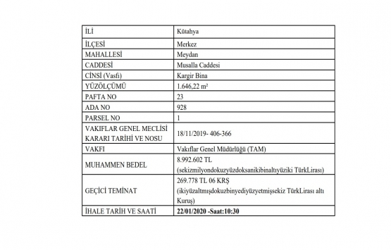 Kütahya da 9 milyon TL ye yapım karşılığı kiralama ihalesi!