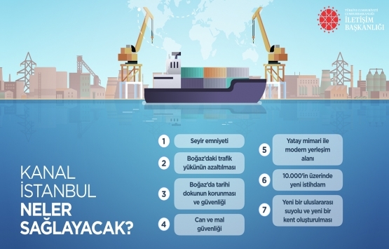 Kanal İstanbul un internet sitesi açıldı!