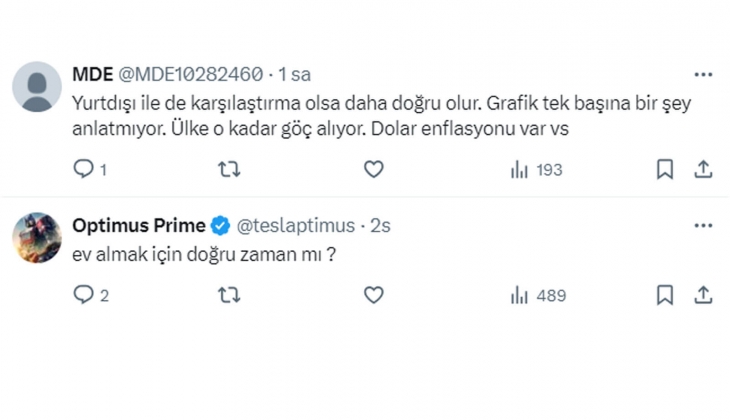 1988 den bu güne İstanbul da dolar bazlı konut fiyat endeksi nasıl değişti?