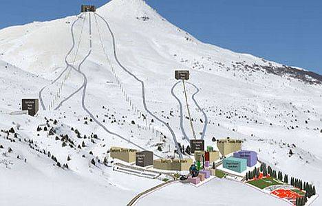 Sivas, kayak tesisiyle turizmden pay alacak! 