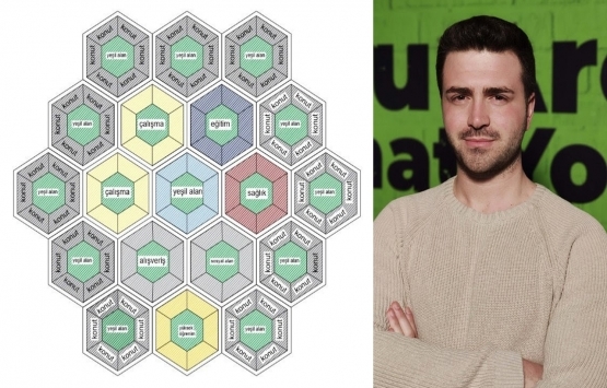 Kazım Güzelbaba geleceğin kentini tasarladı!