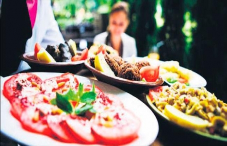 Kuveytli Murabahat, Üçöğün Catering firmasına ortak oldu!