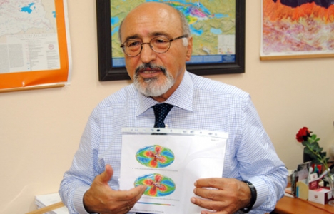 deprem tatbikatları