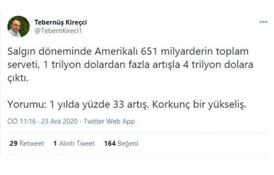 ABD li milyarderler Kovid-19 dinlemedi! Servetlerini katladı!