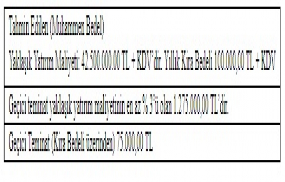 Amasya teleferik projesi YİD ihalesi 14 Ağustos ta!
