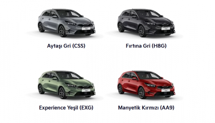 Çarpıcı iç ve dış tasarımıyla yeni Kia Ceed HB! İşte 25 Mart 2022 Fiyat listesi!