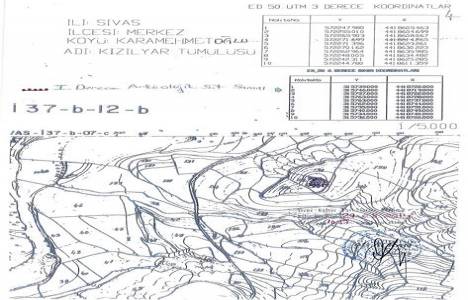 Sivas Kızılyar Tümülüsü 1. derece arkeolojik sit alanı oldu!