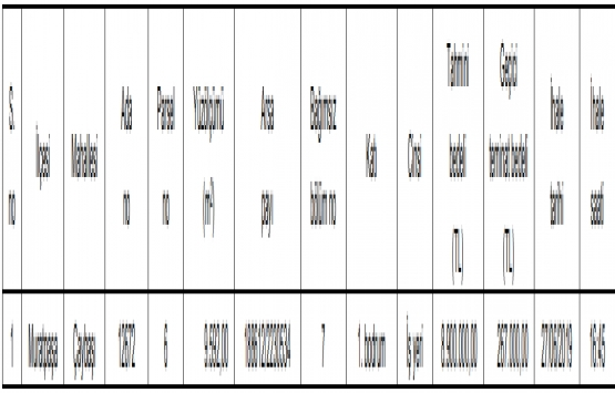 Antalya da 8.9 milyon TL ye satılık gayrimenkul!