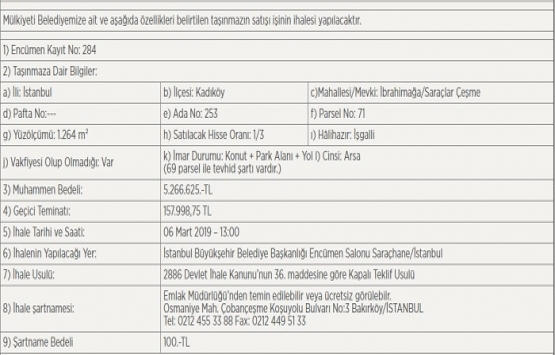 Kadıköy de 5.2 milyon TL ye satılık arsa!