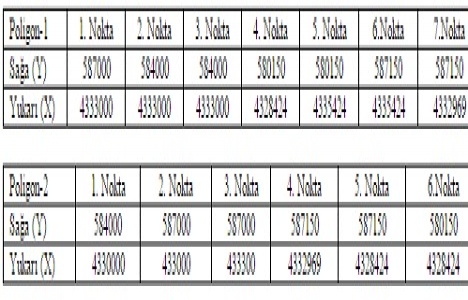 Kırşehir de 3 jeotermal saha ihaleye çıkıyor!