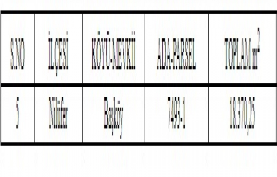 Bursa Büyükşehir den 83.7 milyon TL ye satılık 6 arsa!