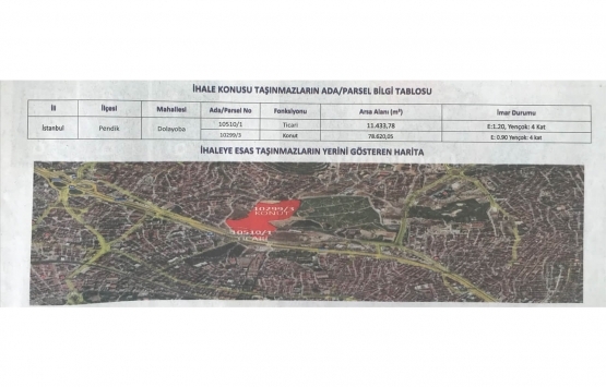 İller Bankası, Pendik ve Eyüpsultan daki 2 gayrimenkulü satışa sundu!