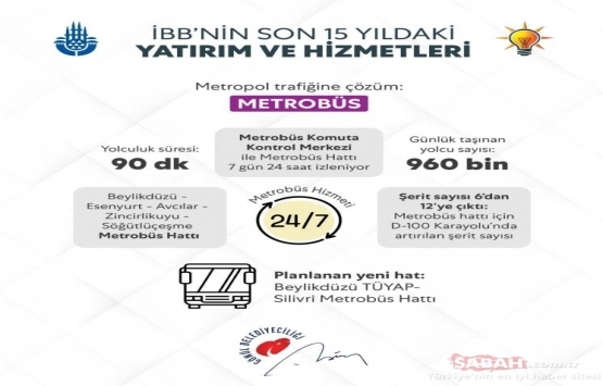 İBB nin son 15 yıldaki yatırım ve hizmetleri yayınlandı!
