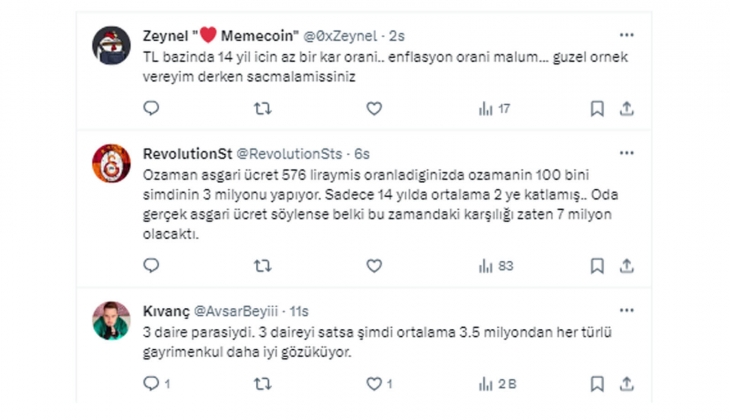 2010 da 100 bin TL ile bunu yapsaydınız şimdi 7 milyon TL niz olurdu! Borsadan nasıl para kazanılır? 