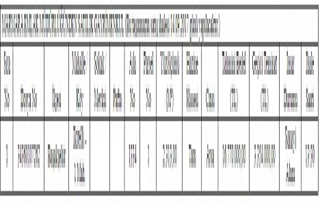 Başakşehir de 16.7 milyon TL ye satılık gayrimenkul!