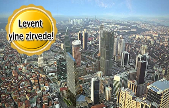 İstanbul Ofis Pazarı 2018 1. çeyrek raporu yayınlandı!