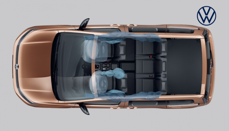 Volkswagen Caddy Impression’da 75.500 TL’lik dev indirim sizi bekliyor! Bu fırsatı kaçırmayın!