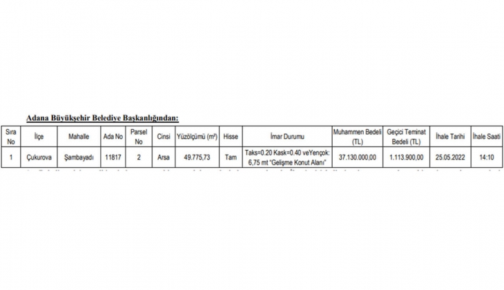 Adana Büyükşehir Belediyesi, arsa payı karşılığı inşaat yaptıracak! Yatırımcılar dikkat!