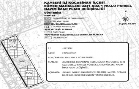 Sümer Holding in Kayseri deki arazisinin imar planı onaylandı!