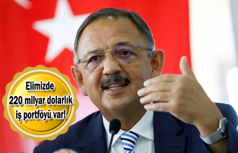 Türkiye'de inşaat sektörü gelecekte çok canlı olacak!