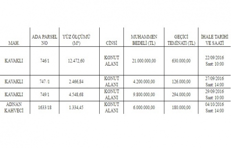 Beylikdüzü Belediyesi nden 41 milyon TL ye satılık 4 arsa!