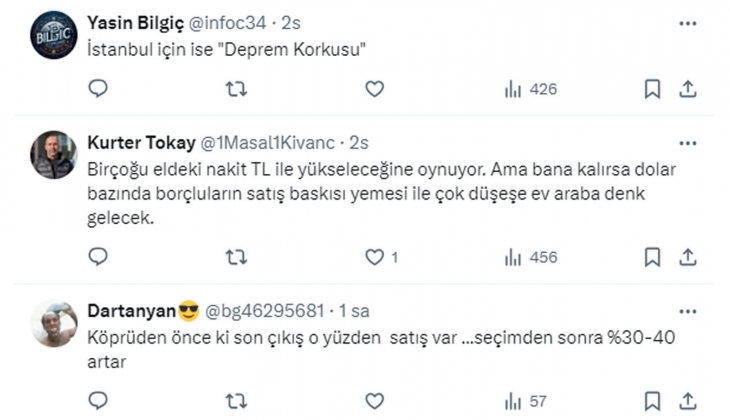 Tebernüş Kireçci sordu: Konut fiyatlarının düşeceği beklentisi var ama satışlar artıyor! Neden?