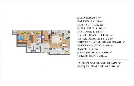 Ağaoğlu Çekmeköy Park daire planları!