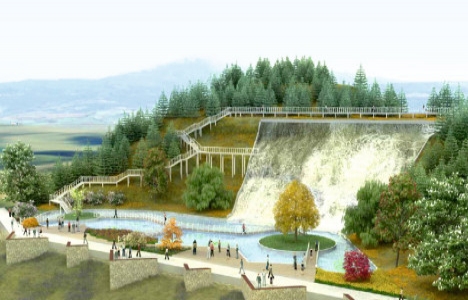 Trabzon Botanik Parkı nerede