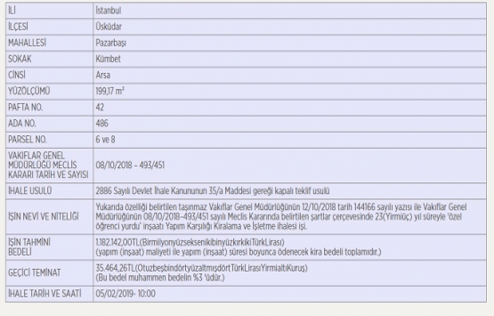 Üsküdar da özel öğrenci yurdu yapımı karşılığında kiraya verilecek!