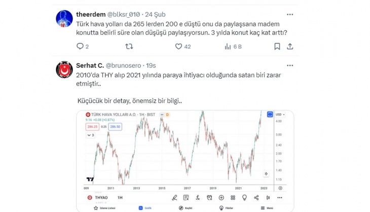 Konut yatırımı mı, hisse yatırımı mı mantıklı? Hangisi daha çok kazandırır?