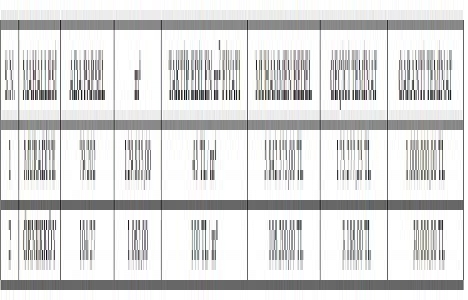 Orhangazi Belediyesi nden 5.9 milyon TL ye satılık 2 arsa!