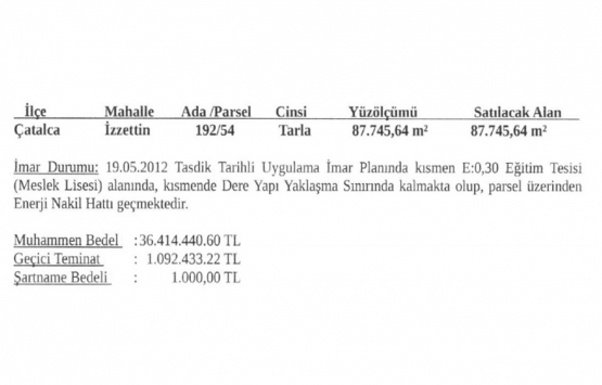 Çatalca da 36.4 milyon TL ye satılık gayrimenkul!