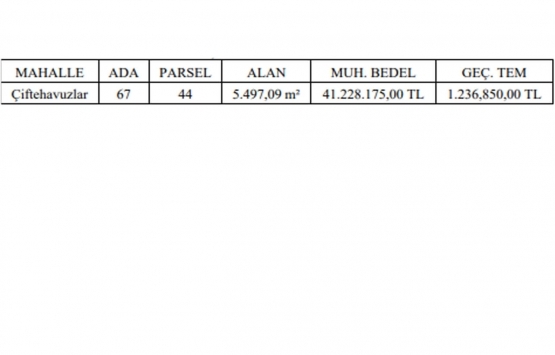 Esenler de 41.2 milyon TL ye satılık gayrimenkul!