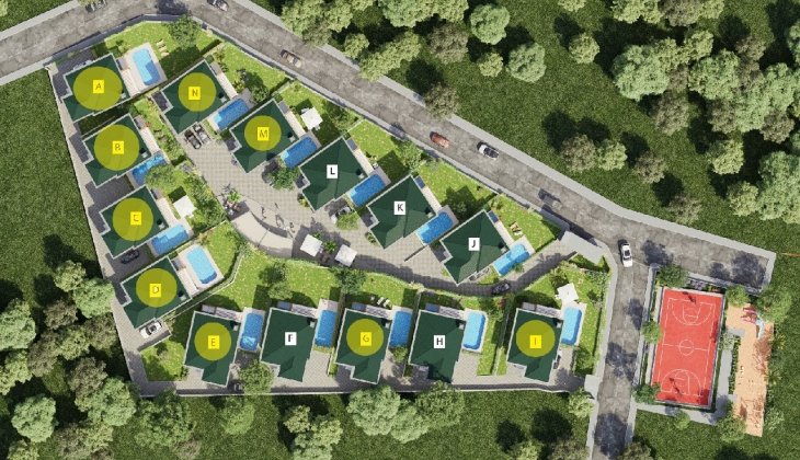 Kavan Kartepe 1. ve 2. etap satışta! Yeni proje!