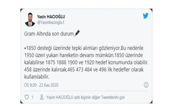 Gram altında artış sürüyor!