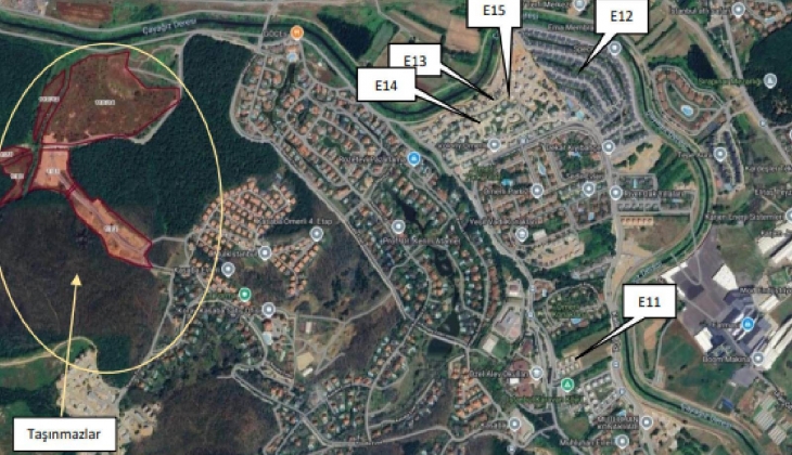 İş GYO Çekmeköy Ömerli projesinin bugünkü net değeri 5.8 milyar TL!