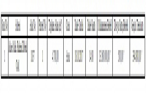 Kocaeli Çayırova da 13 milyon liraya satılık arsa!